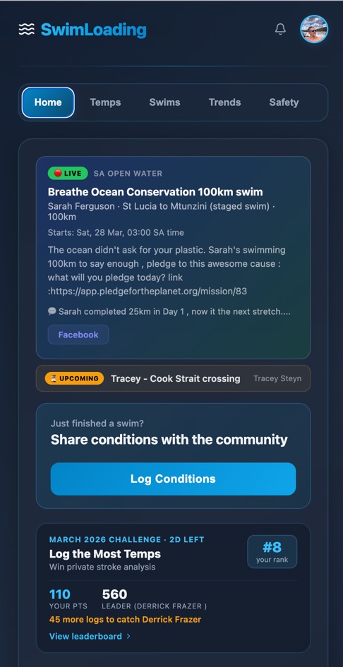 SwimLoading home dashboard showing upcoming swims, stats and latest water temperatures